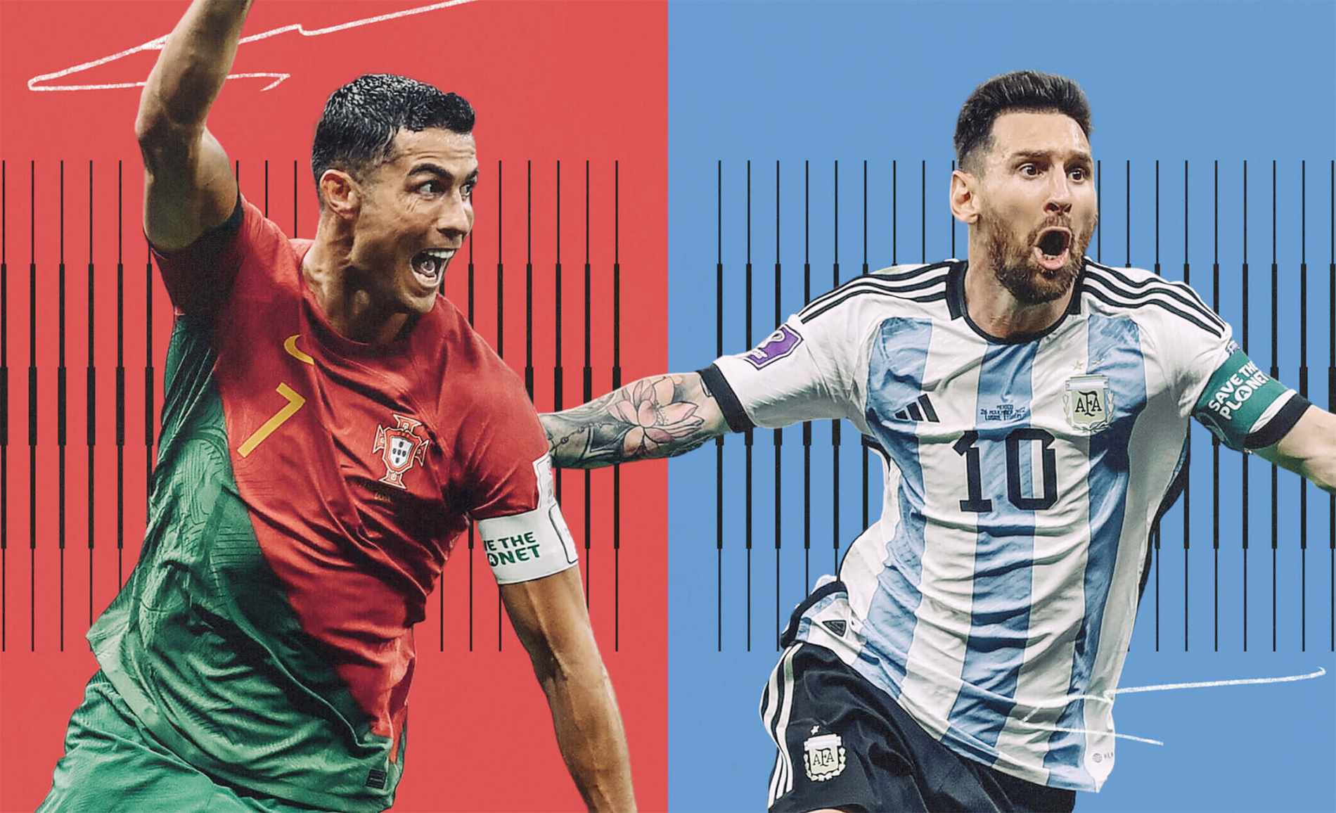 Messi và Ronaldo Messi và Ronaldo